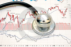 Stock chart analysis img