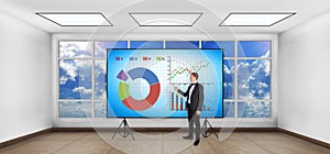 Stock chart on screen