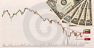 Stock chart and US money as background. view from above