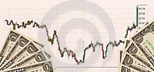 Stock chart and US money as background. view from above