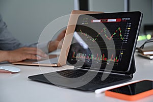 Stock charts on monitor of computer tablet.