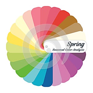 Stock color guide. Seasonal color analysis palette for spring type. Type of female appearance