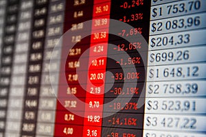 Stock crash recession- computer screen