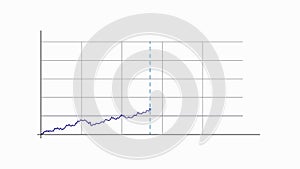 Stock curve graph chart, video animation