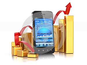 Stock exchange application on mobile and graph.