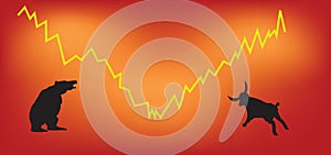 Stock exchange: Bears vs. bulls