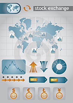 Stock exchange charts