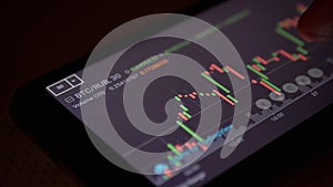 Stock Exchange, Cryptocurrency Price Chart on a of a Smartphone Screen. 4K