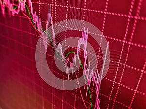 Stock exchange data diagram on tablet computer. Study the stock market data on the screen. Tablet computer with business chart.