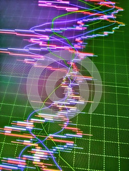 Stock exchange financial market price candles graph data pattern analysis concept. Financial stock market numbers and city light