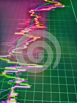 Stock exchange financial market price candles graph data pattern analysis concept. Financial stock market numbers and city light