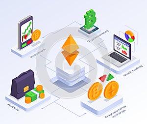 Stock Exchange Financial Market Trading Isometric Flowchart