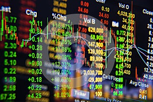 Stock exchange graph background. photo