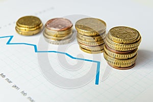 Stock exchange and money value performance