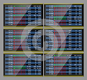 Stock exchange monitor