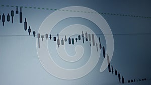 Stock exchange monitor screen candle bar chart of business. Closeup financial chart