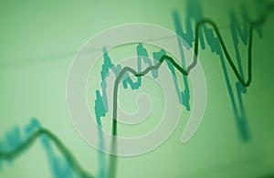 Stock exchange monitor screen candle bar chart of business. Closeup financial chart