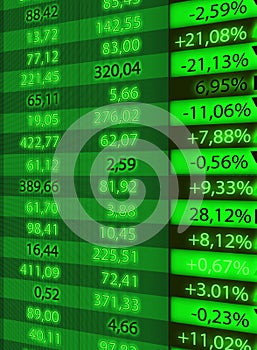 Stock exchange rate