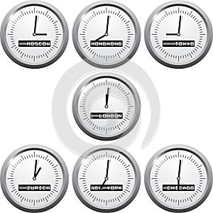 Stock exchange time in financional centers