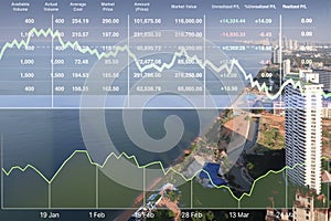 Stock financial index data show successful investment on travel and tourism industry with graph and chart for presentation