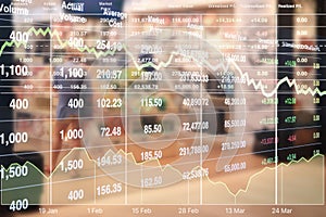 Stock financial index show successful investment on retail and wholesale trade supermarket business with perspective blurry view