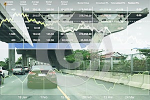 Stock financial index of successful investment on superhighway transportation business and traffic problem