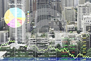 Stock financial research data for real estate investment.