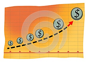 Stock growth. Coin dollar increases in size moving up arrow. Business