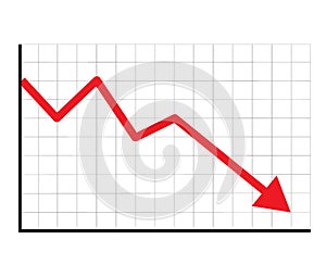 Stock icon on white background. flat style. financial market crash icon for your web site design, logo, app, UI. graph chart