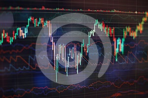 Stock index on the computer monitor . Financial data on a monitor which including of Market Analyze. Bar graphs, Diagrams,