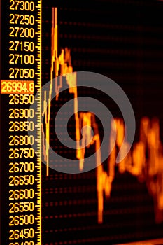 Stock index dynamics on the monitor.