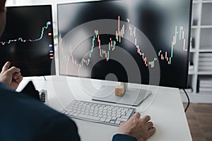 Stock investor, business man is trading stocks for profit, stock market oscillating graph screen, investment management, analyzing