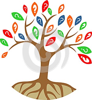 Stock logo question tree