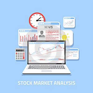 Stock market analysis