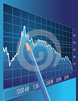 Stock market analysis