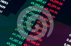 Stock market asset value order book prices changing, trading, currency, stocks. Business and finance, asset values concept, nobody