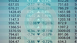 Stock market board. Display and monitors growth and loss of the shares