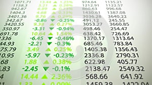 Stock market board. Display and monitors growth and loss of the shares