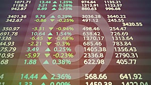 Stock market board. Display and monitors growth and loss of the shares