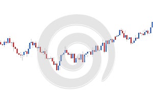 Stock market candles isolated on white