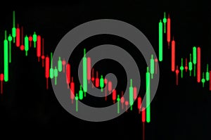 Stock market chart green red candles