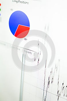 Stock market chart on the screen