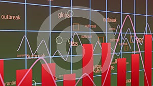 Stock market crash amidst global outbreak