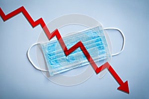 Stock market crash during pandemic