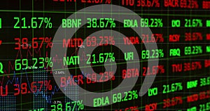 This stock market data composition has a red and green color scheme