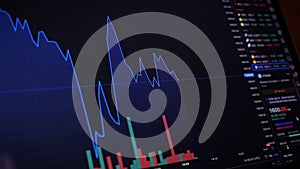 Stock market data graph. Stock market display with market tickers and graphs