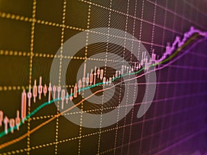 Stock market data information. Financial accounting stock market graphs analysis. Tablet computer showing charts and diagram