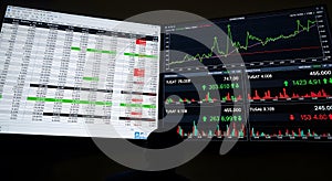 Stock Market Data on Multiple Screens