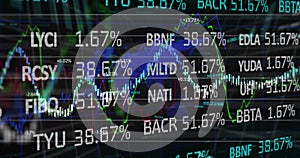 Stock market data and statistical data processing against world map
