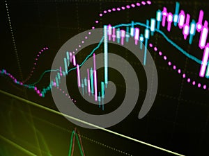 Stock market display board. Investing stock market data on the screen. Financial accounting. Tablet computer showing charts and